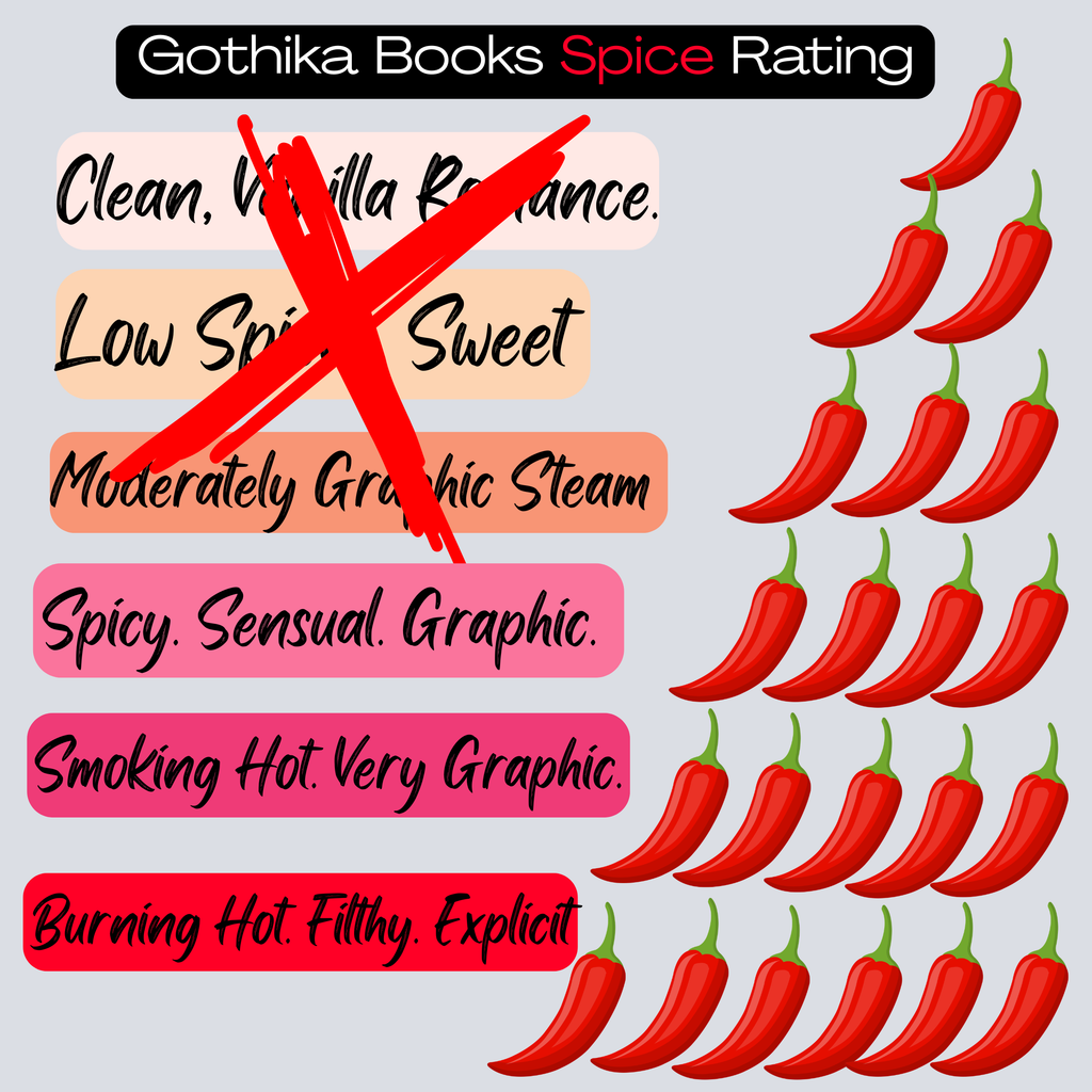Dark Romance Book Club Kit / Dark Romance Book Party - Blackthorn 31